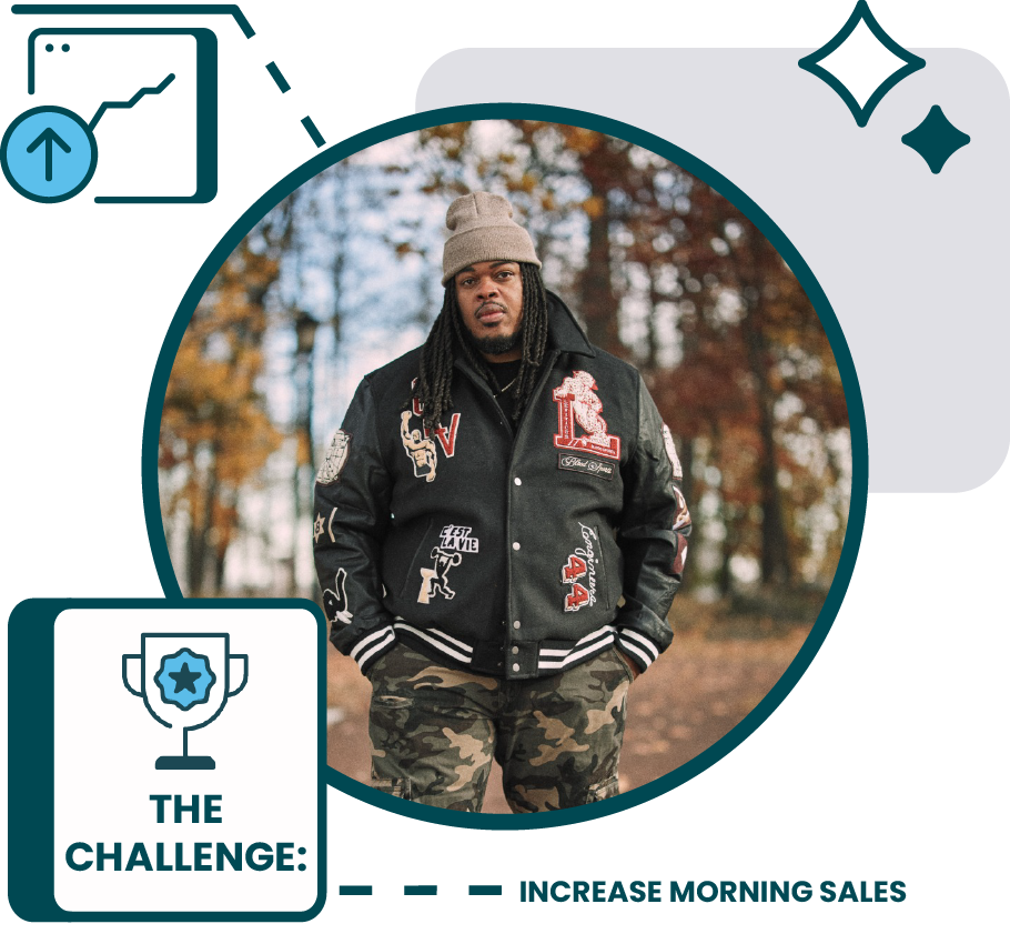 The challenge: lift morning sales without compromising profit